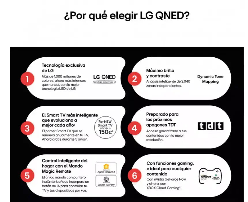 Smart TV LG QNED AI QNED8E 50 pulgadas 4K 2025 - 50QNED8EA6B - Ashé Mi