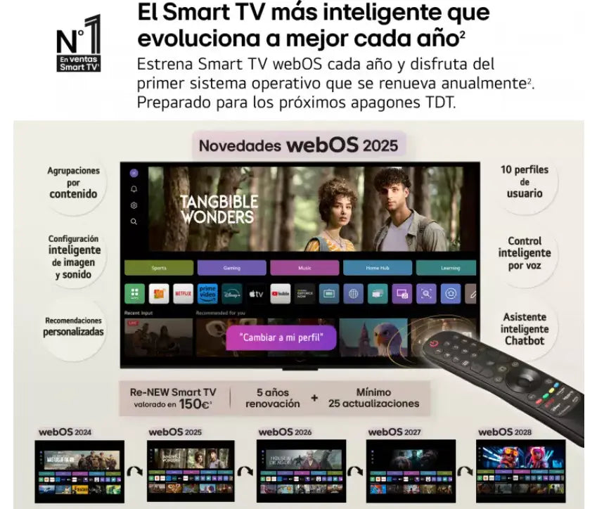 Smart TV LG QNED AI QNED8E 50 pulgadas 4K 2025 - 50QNED8EA6B - Ashé Mi