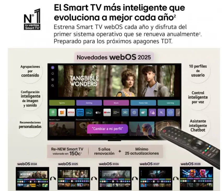 Smart TV LG QNED AI QNED8E 43 pulgadas 4K 2025 - 43QNED8EA6B - Ashé Mi