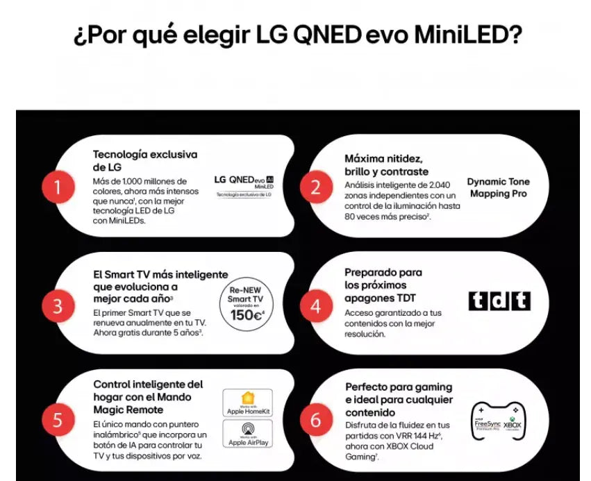 Smart TV LG QNED evo MiniLED AI QNED86 86 pulgadas 4K 2025 - 86QNED86A6A - Ashé Mi