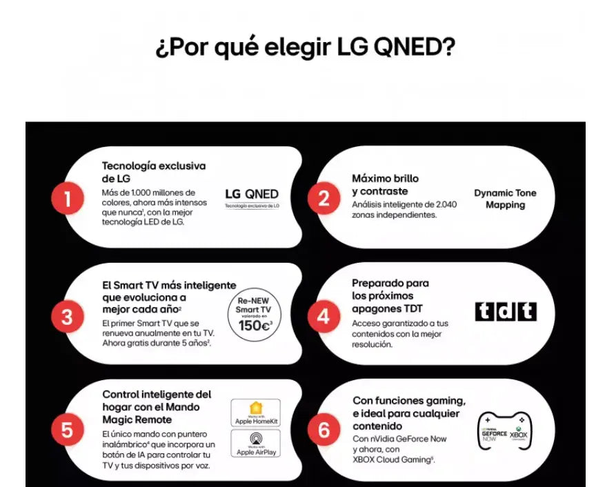 Smart TV LG QNED AI QNED80 55 pulgadas 4K 2025 - 55QNED80A6A - Ashé Mi