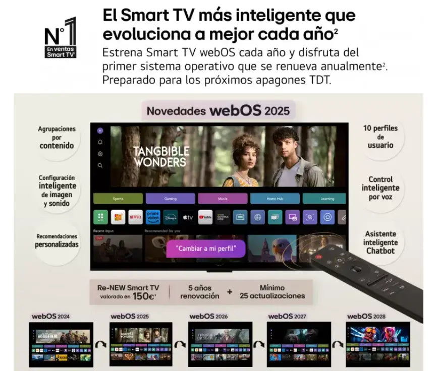 Smart TV LG QNED AI QNED80 55 pulgadas 4K 2025 - 55QNED80A6A - Ashé Mi