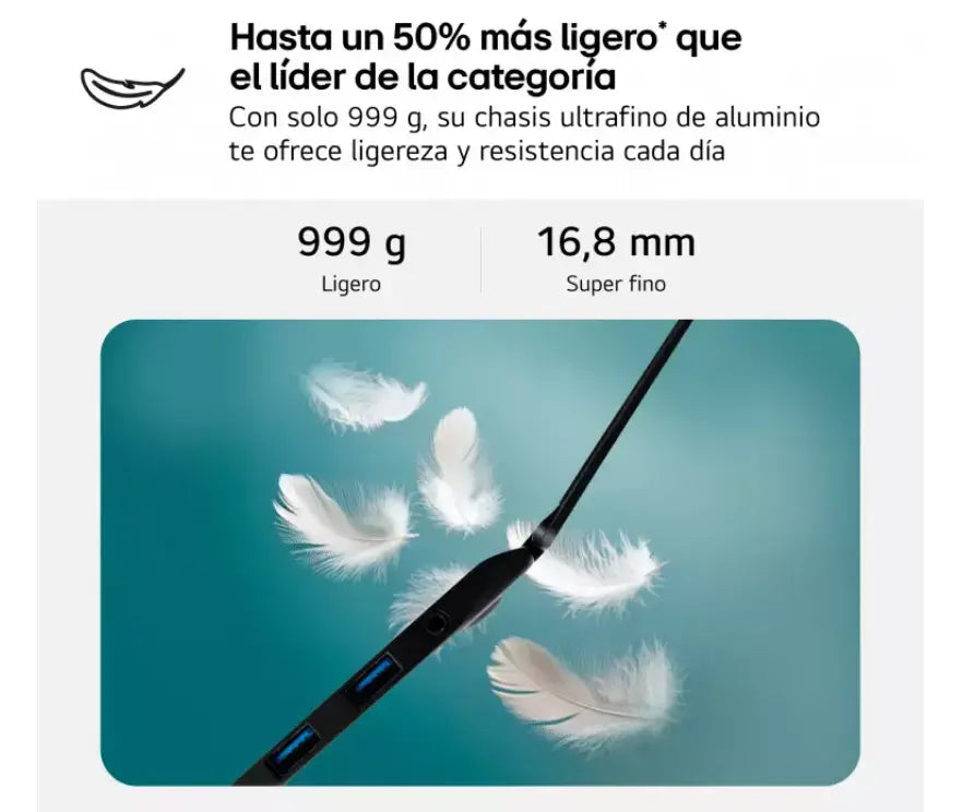 Portátil 14" LG gram 14Z90RU, 999g/i5/16 GB/1TB M SSD| LG ES - Ashé Mi