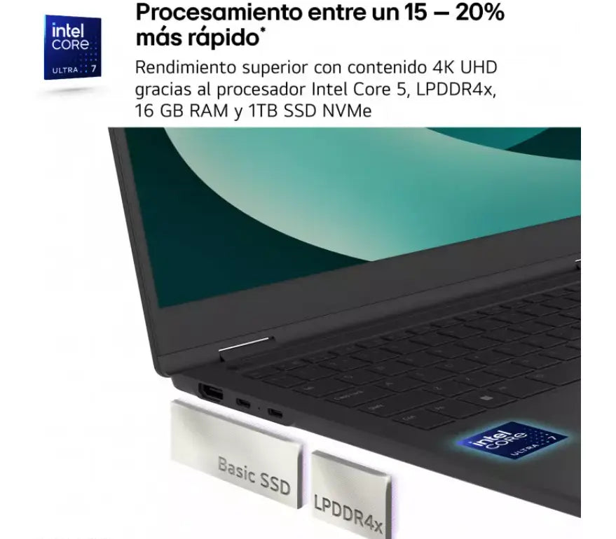 Portátil 14" LG gram 14Z90RU, 999g/i5/16 GB/1TB M SSD| LG ES - Ashé Mi
