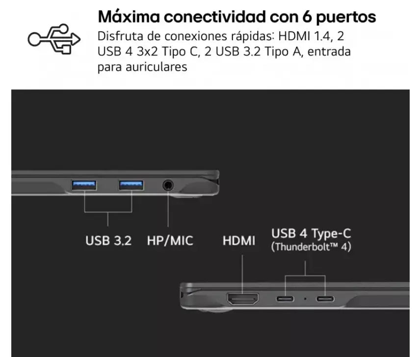 Portátil 14" LG gram 14Z90RU, 999g/i5/16 GB/1TB M SSD| LG ES - Ashé Mi