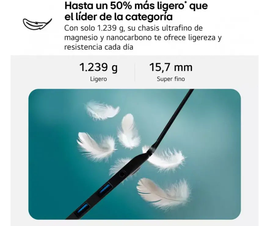 Portátil 16" LG gram 16Z90TL, 1.23Kg/U7 /32GB/1TB SSD| LG ES - Ashé Mi