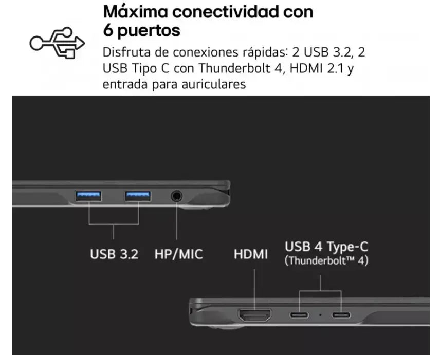 Portátil 16" LG gram 16Z90TL, 1.23Kg/U7 /32GB/1TB SSD| LG ES - Ashé Mi