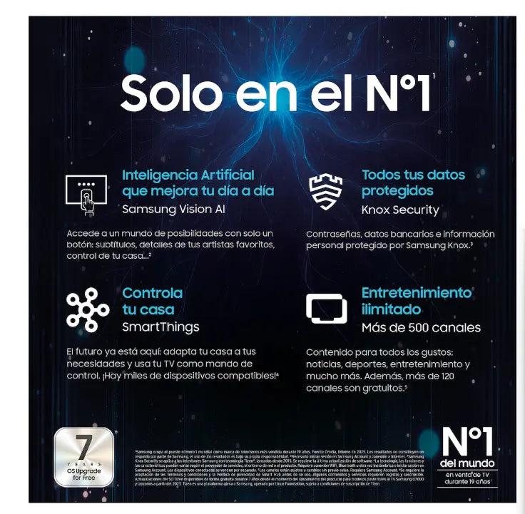 Conexiones traseras del Samsung 43 QN90F con HDMI 2.1