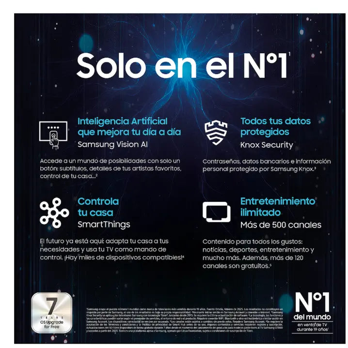 Conexiones traseras del Samsung 65 U8075F con puertos HDMI