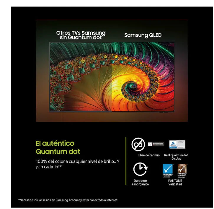 Detalle del panel QLED Q6F con Quantum HDR