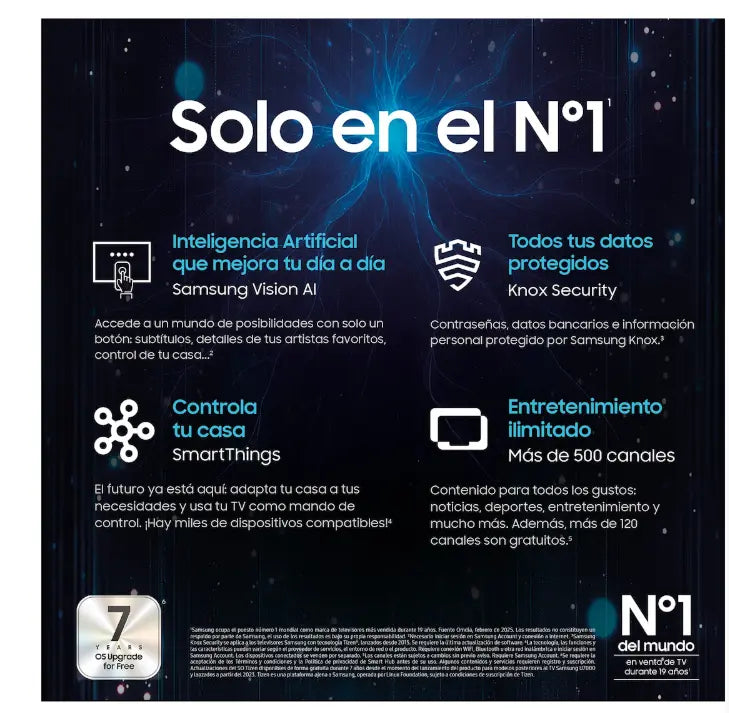 Gaming Hub en la Samsung QN74F con 144Hz