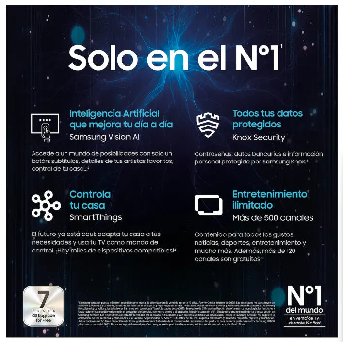 Gaming Hub en la Samsung U8075F 2025 para juego en la nube