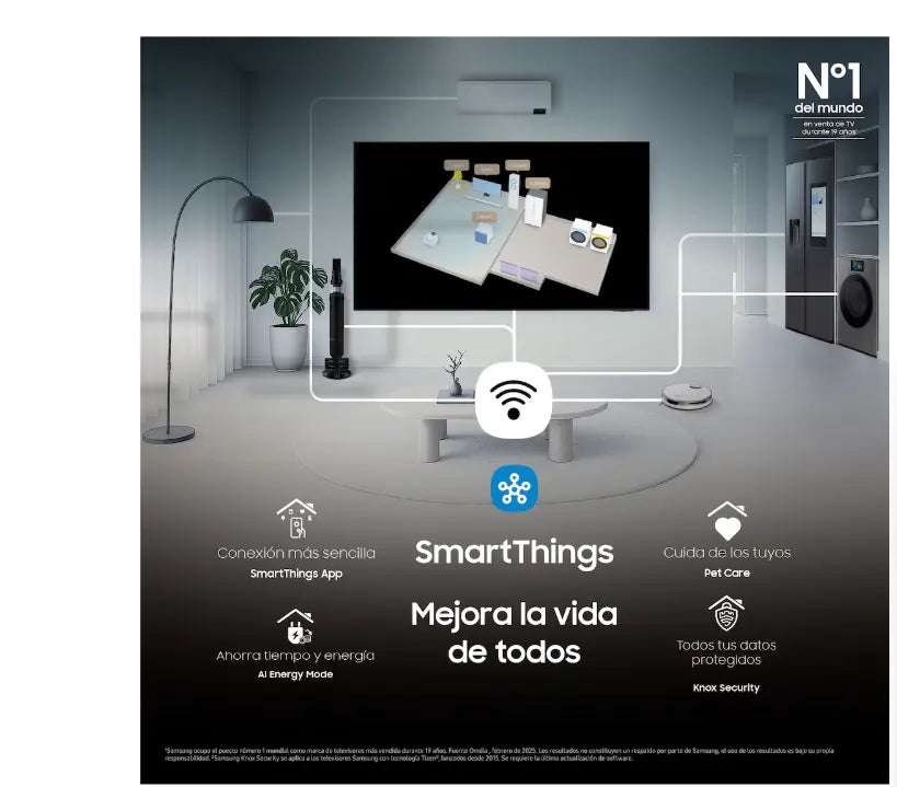 Sistema One Connect del Samsung The Frame LS03F 43 pulgadas